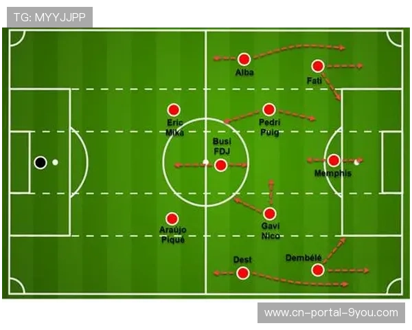 哈维试验4-3-3变阵3-4-3,佩德里伪九号角色激活巴萨进攻 哈维试验4-3-3变阵3-4-3,佩德里伪九号角色激活巴萨进攻